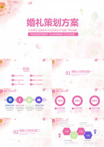 精品婚礼策划PPT大全 打造梦幻婚礼的实用指南